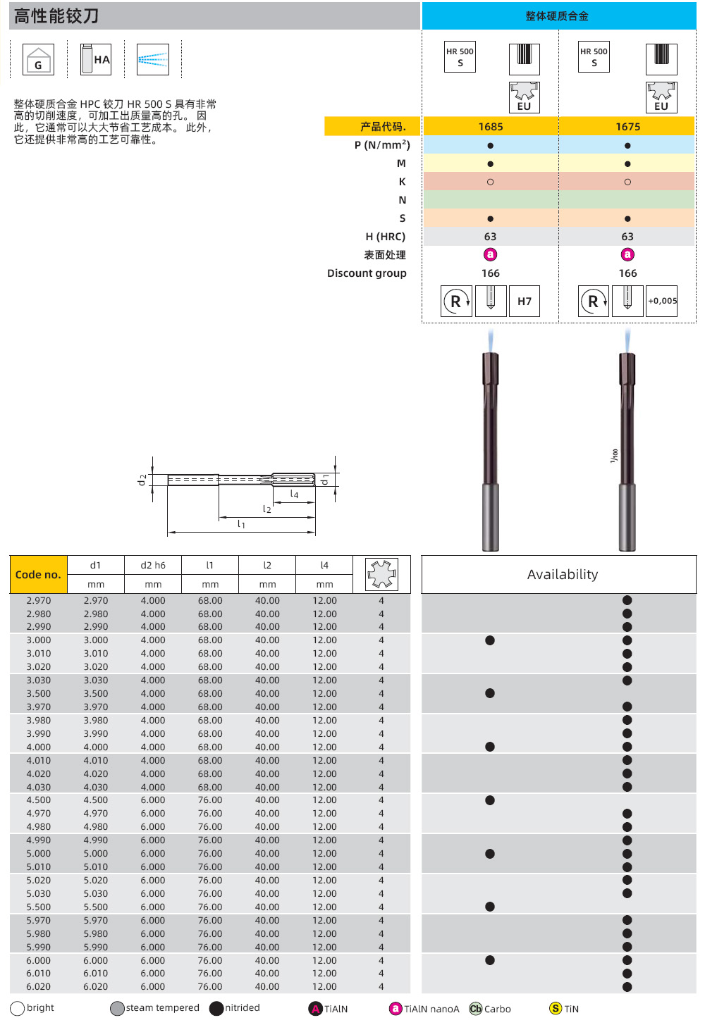 內(nèi)冷盲孔直槽機(jī)用鉸刀H7