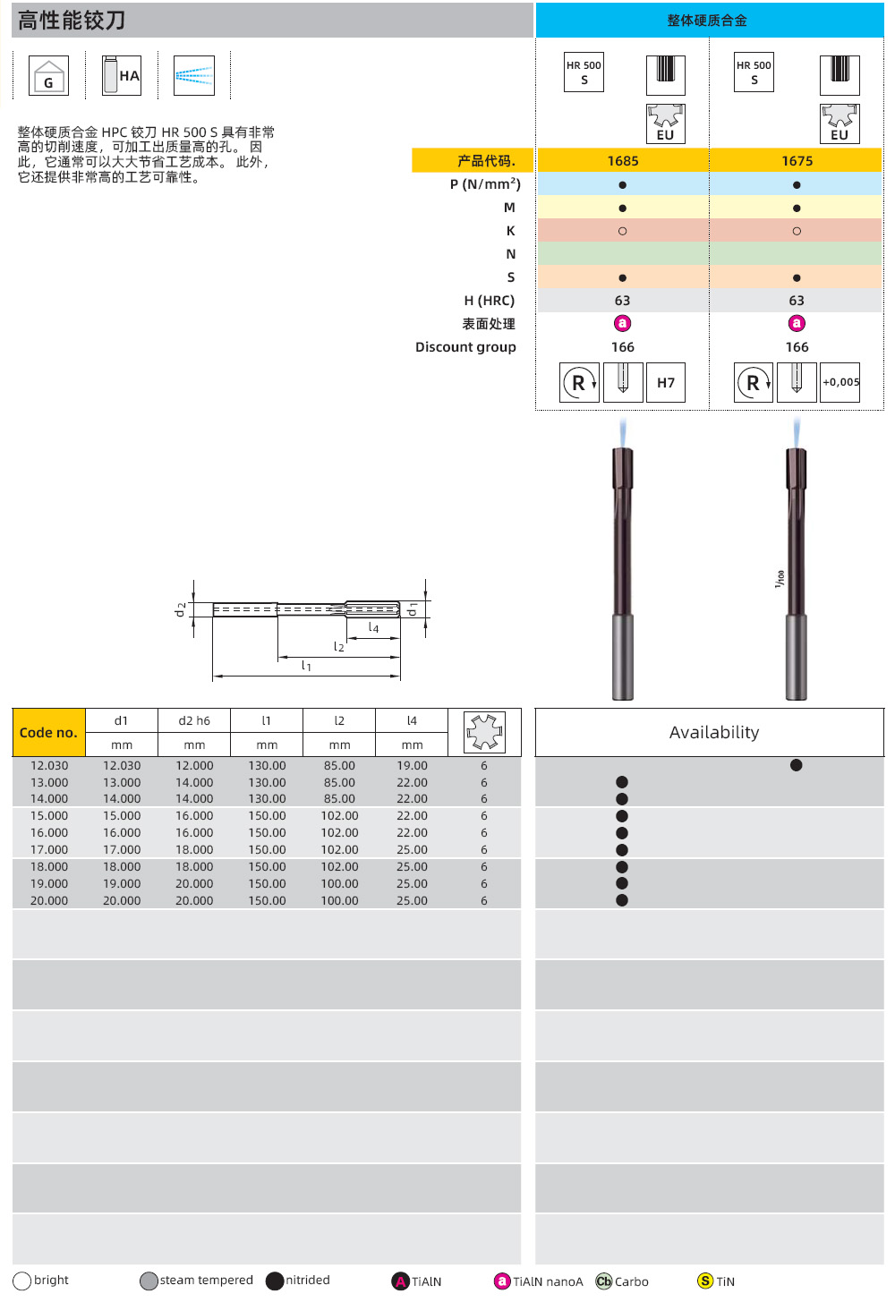 內(nèi)冷盲孔直槽機(jī)用鉸刀H7
